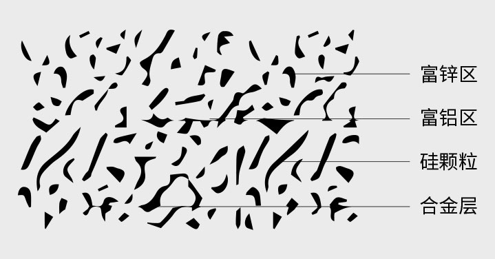 DB���ˡ�(�й���)�ٷ���վ