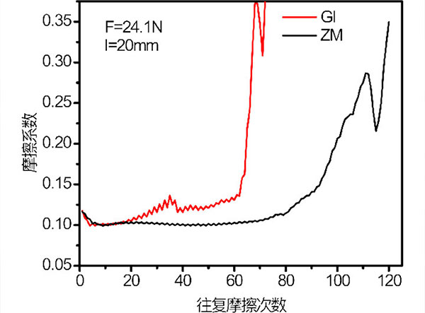 DB���ˡ�(�й���)�ٷ���վ