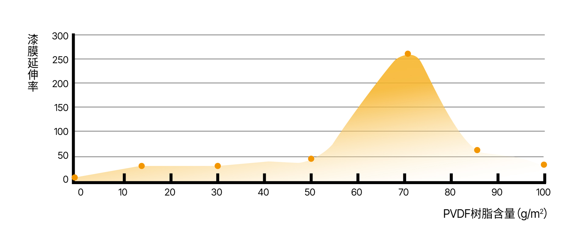 DB���ˡ�(�й���)�ٷ���վ